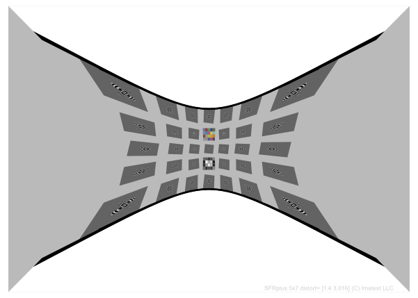 SFRplus鱼眼广角测试卡自定义畸变高达160ºFoV 