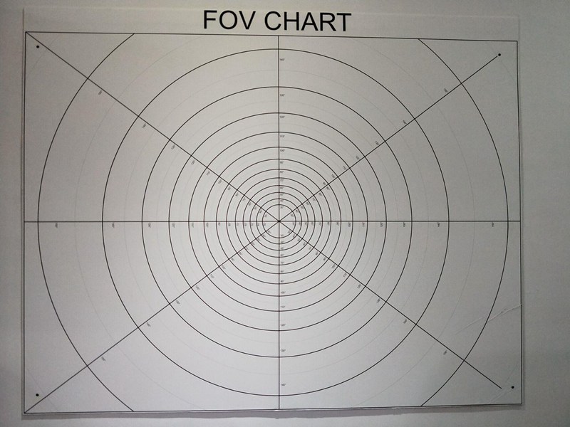 视场角测试卡