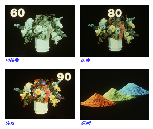 同一物体不同显色指数灯管光源下的色彩对比